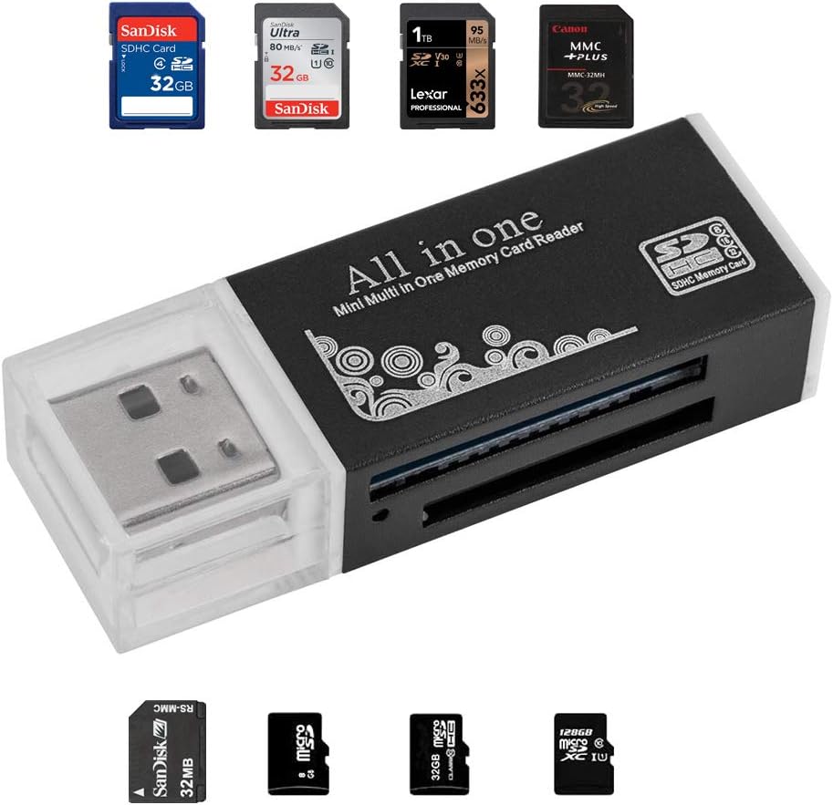 Acuvar 16MP Megapixel Compact Digital Camera and Video with 2.4 Screen and USB Cable