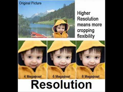 Digital Camera Buying Guide Digital Camera Buying Guide