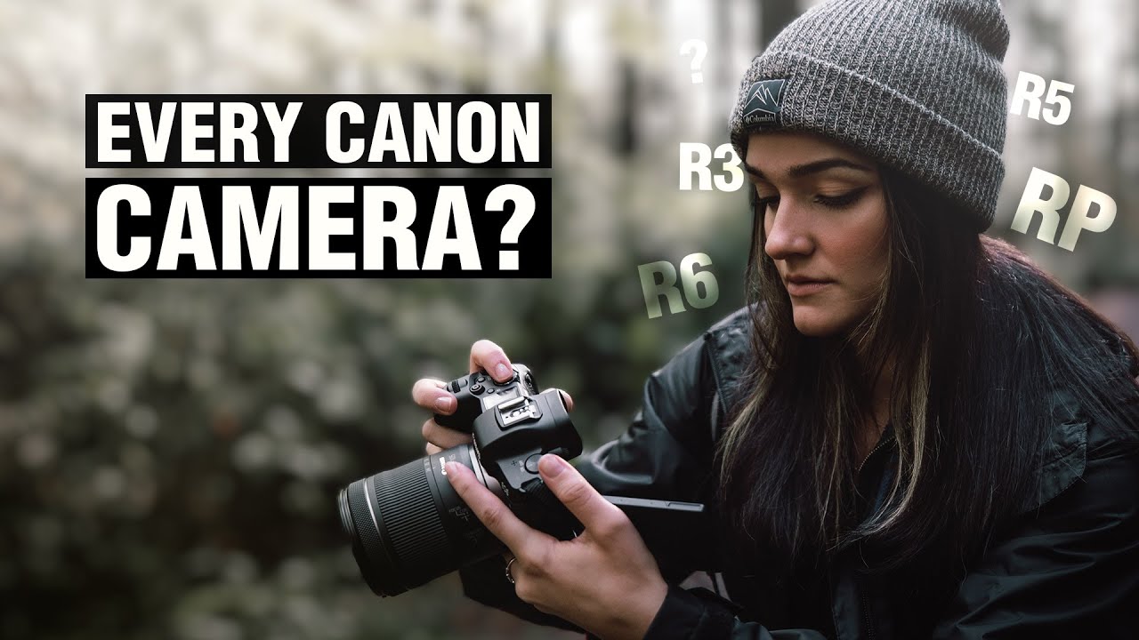 Every Canon Mirrorless Camera Explained Every Canon Mirrorless Camera Explained